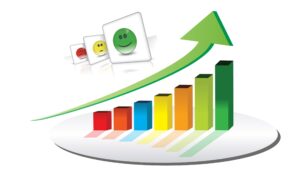 grafico di valutazione